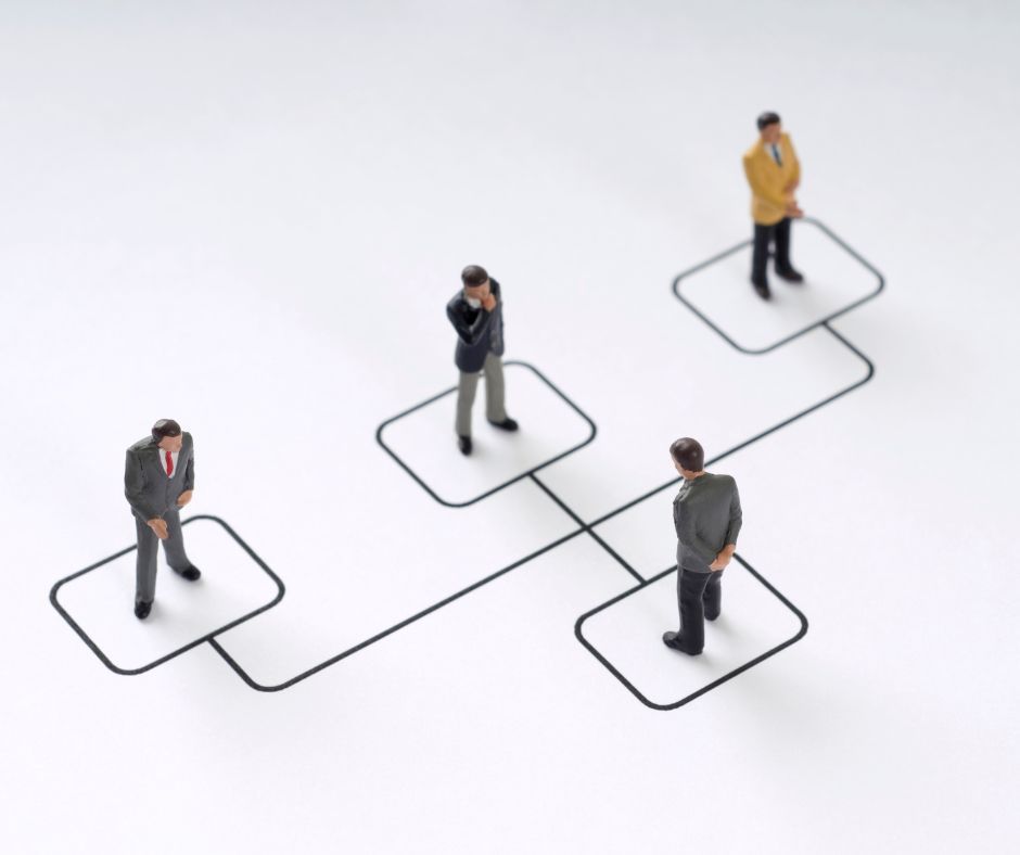 Miniature business figures stand on a connected flowchart on a white background.
